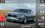S90 T6 AWD