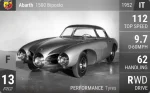 Abarth 1500 Biposto