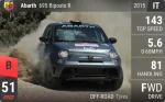 Abarth 695 Biposto R