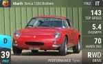 Abarth Simca 1300 Bialbero