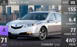TL SH-AWD