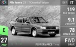 33 1.7 Cloverleaf Veloce