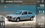 Alfasud Sprint