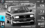 Giulietta Turbo Autodelta
