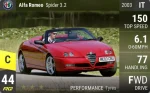 Spider 3.2