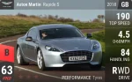 Rapide S