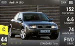 A4 (B6)
