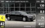 A8 L W12 quattro Security (D3)