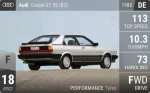 Coupe GT 5S (B2)