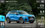 Q3 45 TFSI e