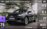 Q4 55 Sportback e-tron quattro
