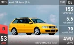 S4 Avant (B5)