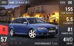 S4 Avant (B7)