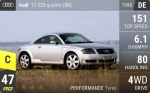 TT 225 quattro (8N)