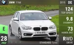 116d