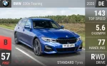 330e Touring