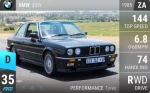 333i