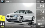520i