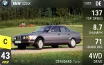 525iX
