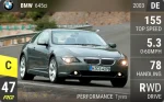 645ci