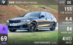 M340i xDrive Touring