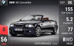 M3
