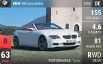 M6 Convertible