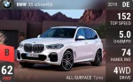 X5 xDrive40d