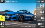 Z4 sDrive20i