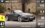 Z4 sDrive28i