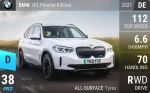 iX3 Premier Edition