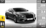 Continental Supersports