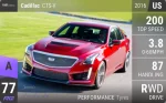 CTS-V