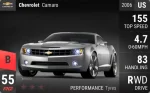 Camaro