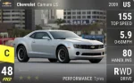 Camaro LS