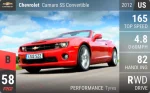 Camaro SS Convertible