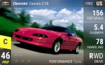 Camaro Z/28