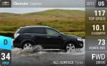 Captiva