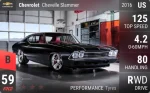 Chevelle Slammer