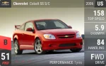 Cobalt SS S/C