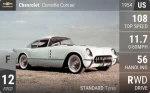 Corvette Corvair