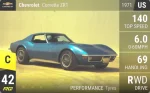 Corvette ZR1
