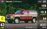 K1500 Blazer
