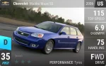 Malibu Maxx SS