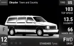 Town and Country