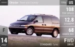 Town and Country