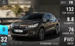 DS4 2.0 HDi