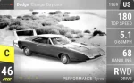 Charger Daytona