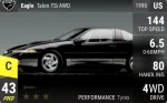 Talon TSi AWD