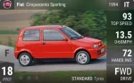 Cinquecento Sporting